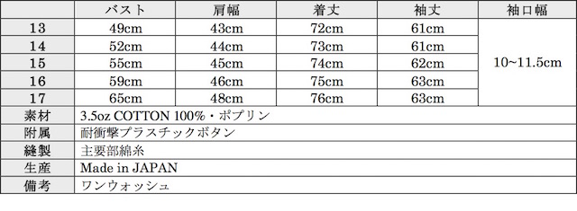 WORKERS Modified BD 3.5oz Poplin Check-Graph