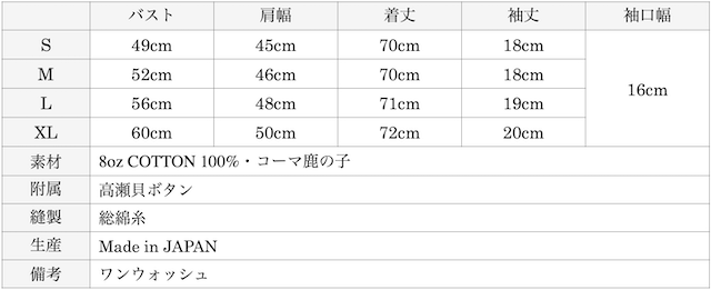 Modified Fit Polo (25SSS)-Graph