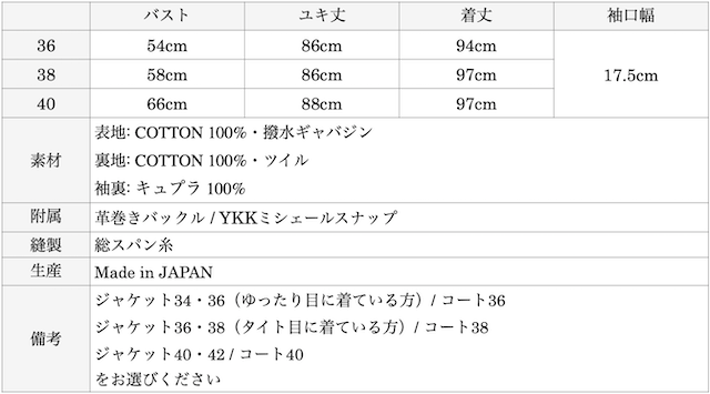 WORKERS Moto Coat Cotton Gabardine-Graph