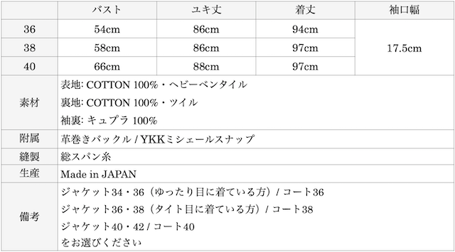 WORKERS Moto Coat Heavy Ventile-Graph