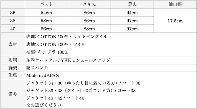 WORKERS Moto Coat Light Ventile-Graph