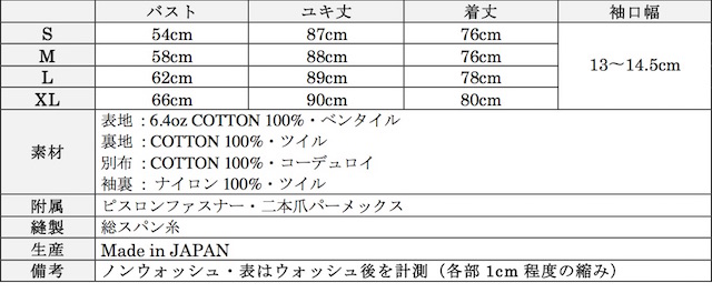 WORKERS Mountain JKT Ventile-Graph