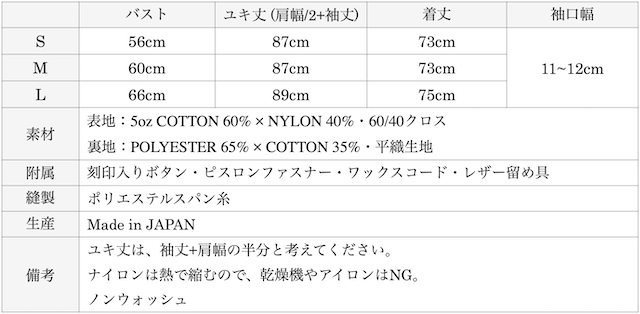 WORKERS Mountain Parka 60/40 Cloth-Graph