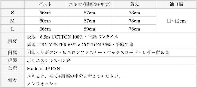 WORKERS Mountain Parka Ventile-Graph
