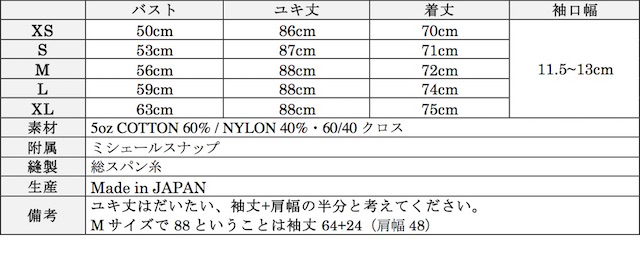 WORKERS Mountain Shirt Parka 60/40 Cloth 2021-Graph