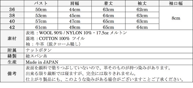 WORKERS N-1 V. JKT Navy Melton-Graph