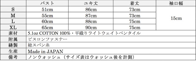WORKERS N-2 Parka Mod. Lt. Weight Cotton Ventile-Graph
