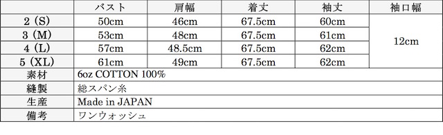 WORKERS Narrow Border Tee Long Sleeve 2019/2-Graph