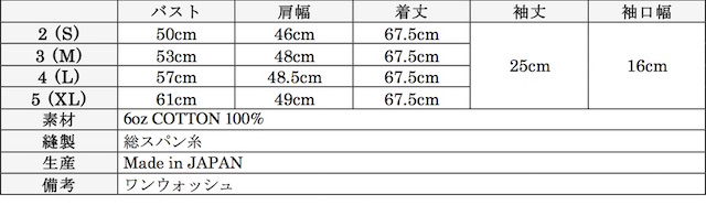 WORKERS Narrow Border Tee Short Sleeve 2019/2-Graph