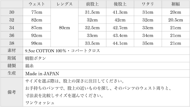 WORKERS Officer Trousers Regular Type2 WKS Covert-Graph