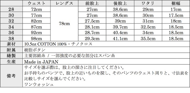 WORKERS Officer Trousers Slim Type-2 2019 A/W-Graph