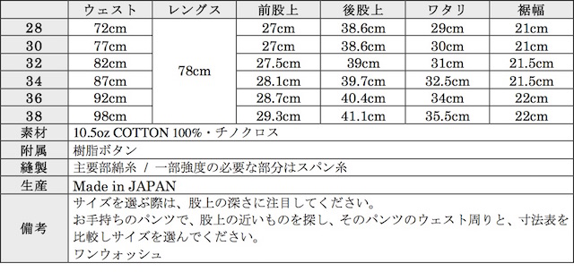 Workers Officer Trousers Standard Type-2-Graph