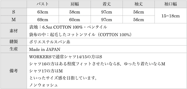 WORKERS PARKA M-65 Fishtail Heavy Ventile-Graph