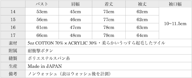 WORKERS Pullover BD Black Watch-Graph