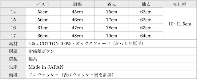 WORKERS Pullover BD Dan R OX-Graph