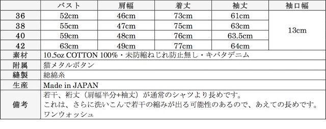 hWORKERS Queen of the Road Denim-Graph