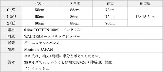 WORKERS RAF PARKA (2023) Heavy Ventile-Graph