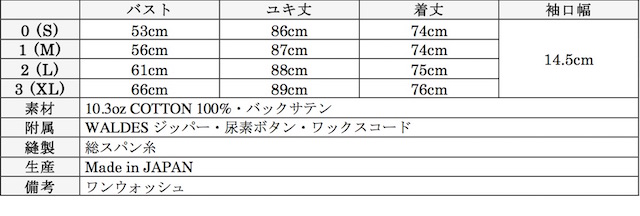 WORKERS RAF PARKA Cotton Cordura Reversed Sateen-Graph
