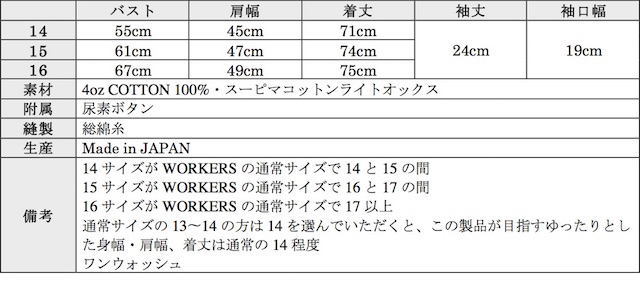 WORKERS Relax S/S BD Shirt Lt. Supima OX White-Graph