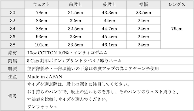 WORKERS SUPER BIG CAT Work Pants Indigo Denim-Graph