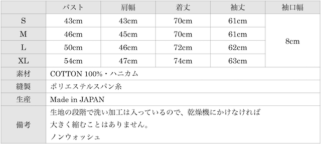 WORKERS Thermal Crew HONEYCOMB-Graph