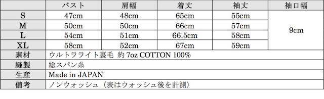 WORKERS UL Sweat Shirt 2018/1-Graph