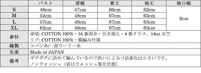 WORKERS USN Cotton Sweater 2020-Graph
